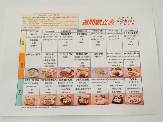 栄養満点のメニュー表