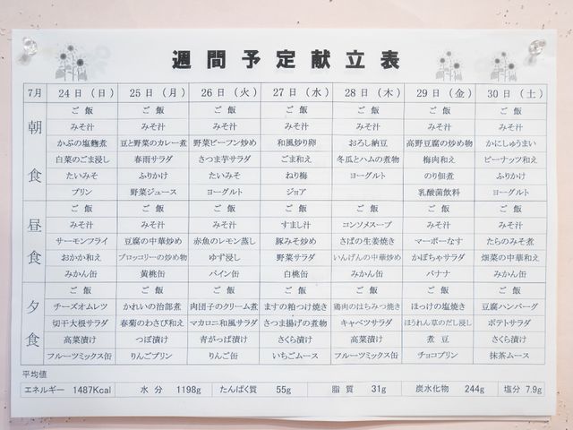 食事献立表の掲示 展示物 毎日異なる栄養満点の食事が計画されており、その日々のメニューが見やすく掲示されています。健康的な食生活をサポートする工夫がされており、明確な栄養情報も提供されています。