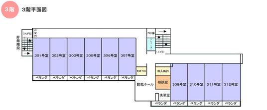居室の配置図