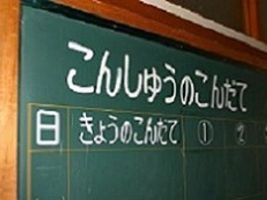 看板のアップ
