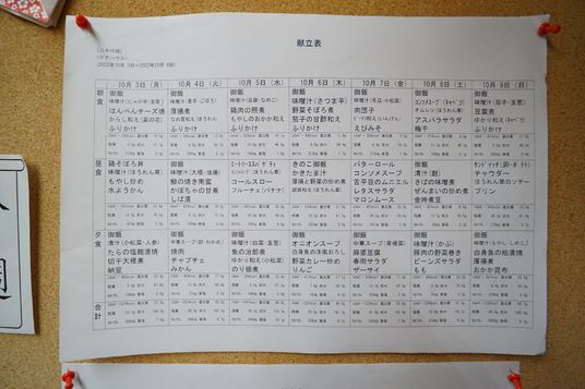 献立表の掲示