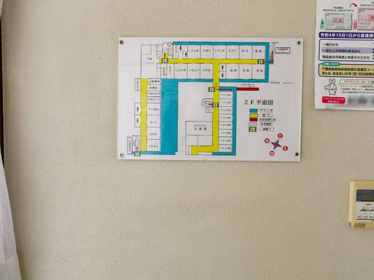 施設の案内図表示