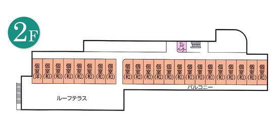 見取り図のフロア