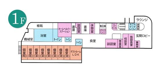 施設の間取り図