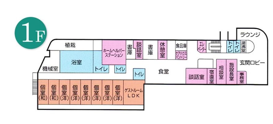 施設の間取り図