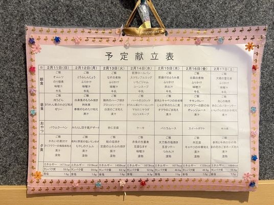予定献立表の掲示板