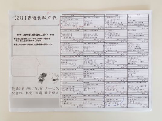 食事メニュー表掲示物