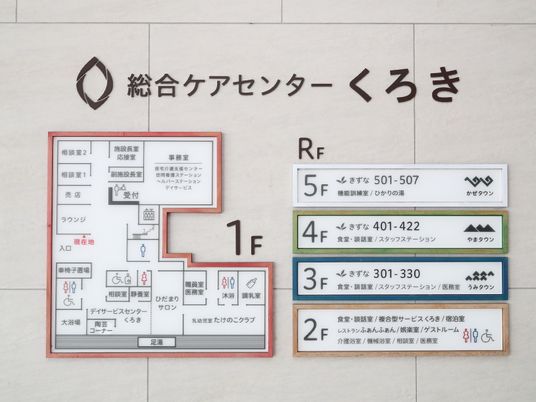 案内板とフロア案内