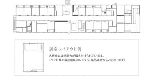 居室のレイアウト