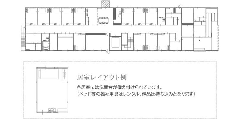 居室のレイアウト