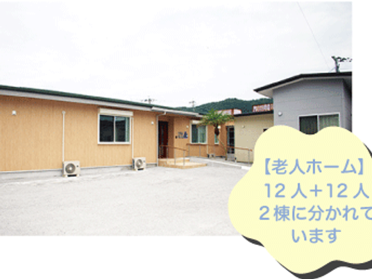 平屋の建物の外観  