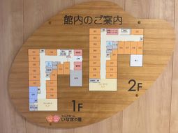 階層案内板
