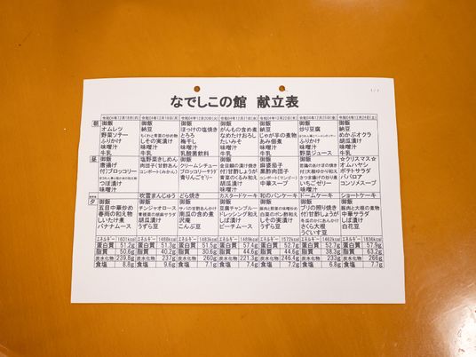 掲示物とメニュー表
