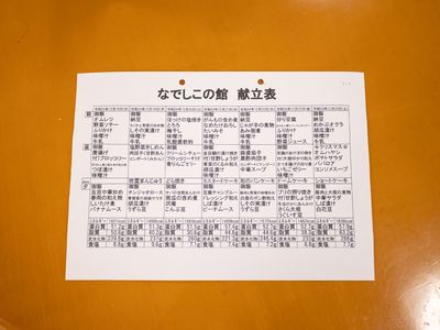掲示物とメニュー表