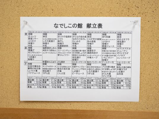 掲示物の情報提供