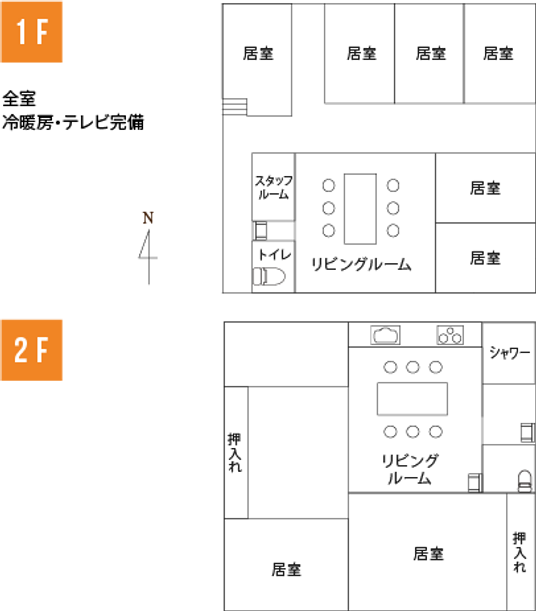間取り図の内観