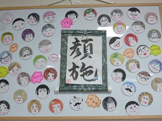 手作り顔イラストボード