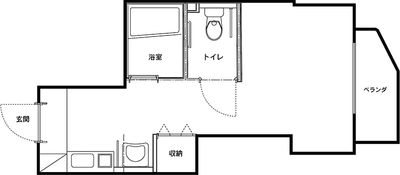 機能的なユニットバス間取り