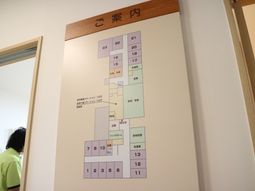 案内図と人物
