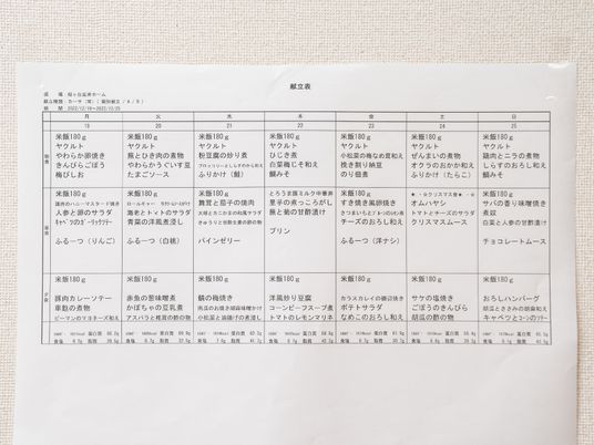 メニュー表のクローズアップ