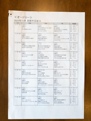 献立表の掲示物