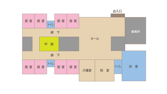 中庭の見取り図