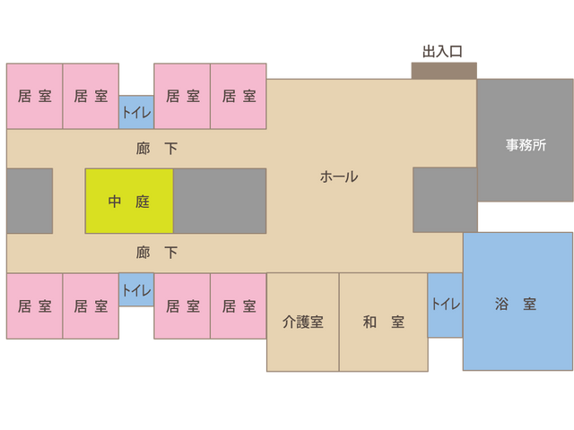 中庭の見取り図 中庭 中央に配置された中庭は、室内からも自然を感じることができる配置になっています。