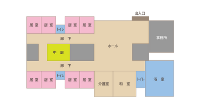中庭の見取り図