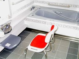 手すり付きの浴室