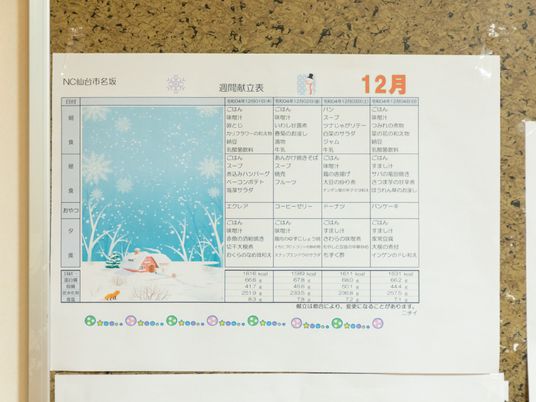 掲示物の紹介掲示