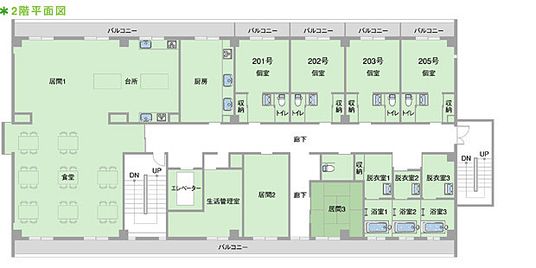 清潔な居室の間取り