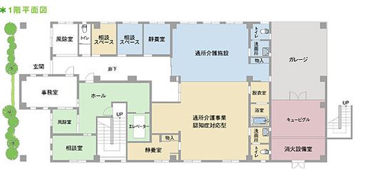 施設の間取り図
