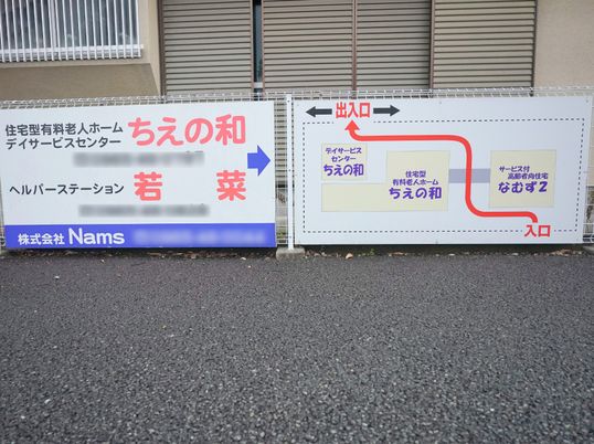 案内看板と矢印