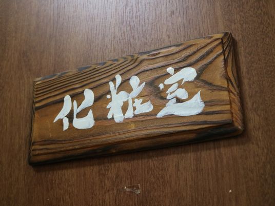 木製の彫刻された看板
