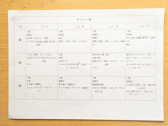 9月の食事メニュー表