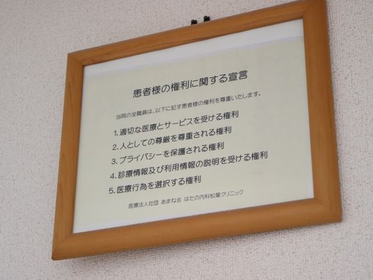 掲示物の情報を表す看板