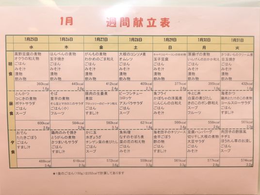 献立表掲示