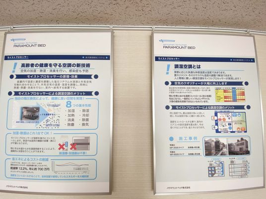情報掲示物の紹介文