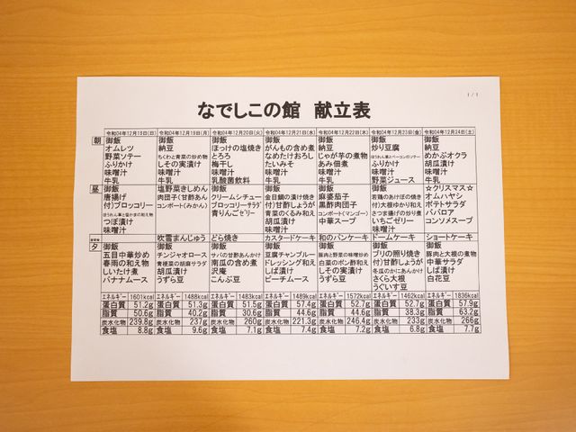 献立表テキスト 献立表 バランスが考えられた食事献立で、健康維持に努められる食環境が整っています。