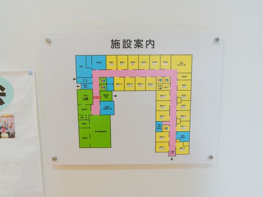 施設の案内板