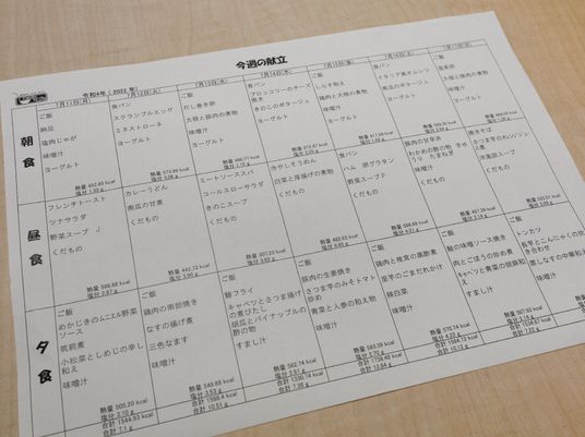 献立表