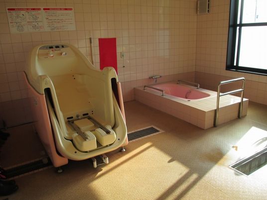 設備整った浴室