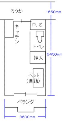使いやすい居室
