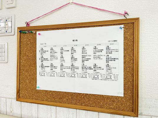 献立表の掲示板  