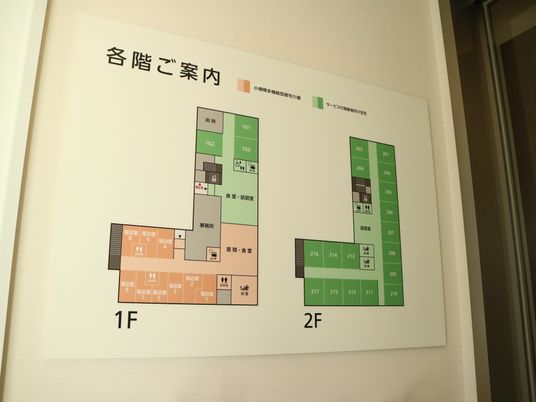 施設の案内図掲示