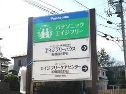 案内看板の画像