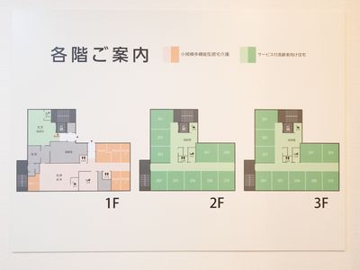 明瞭な施設案内図