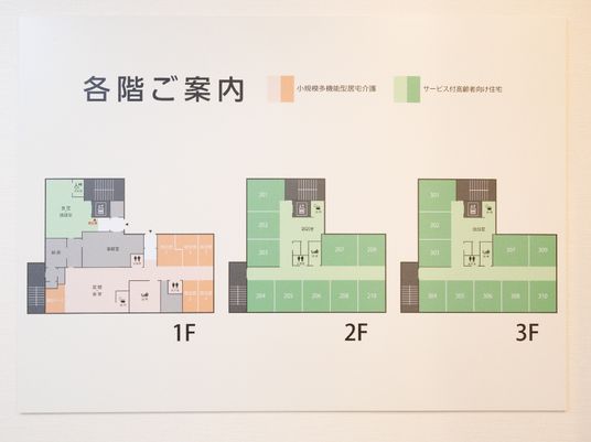 明瞭な施設案内図