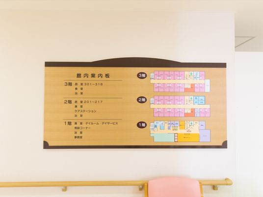 施設のフロア案内板