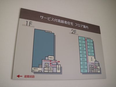 施設案内板の図解